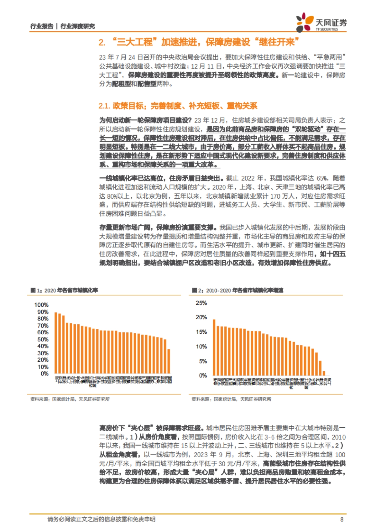 房地产行业深度研究-保障房：新模式、新思路、新使命-天风证券-58页_第8页