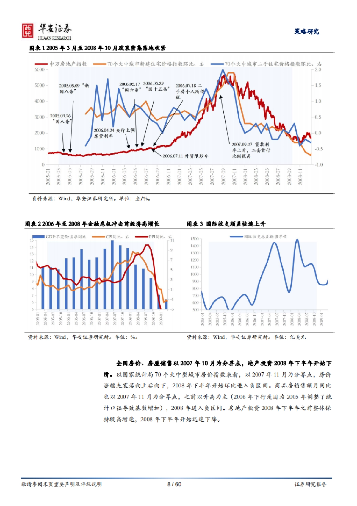 房地产行业新模式探索、展望与投资系列报告（3）：房地产调控如何“松”？七次调控复盘启示_第8页