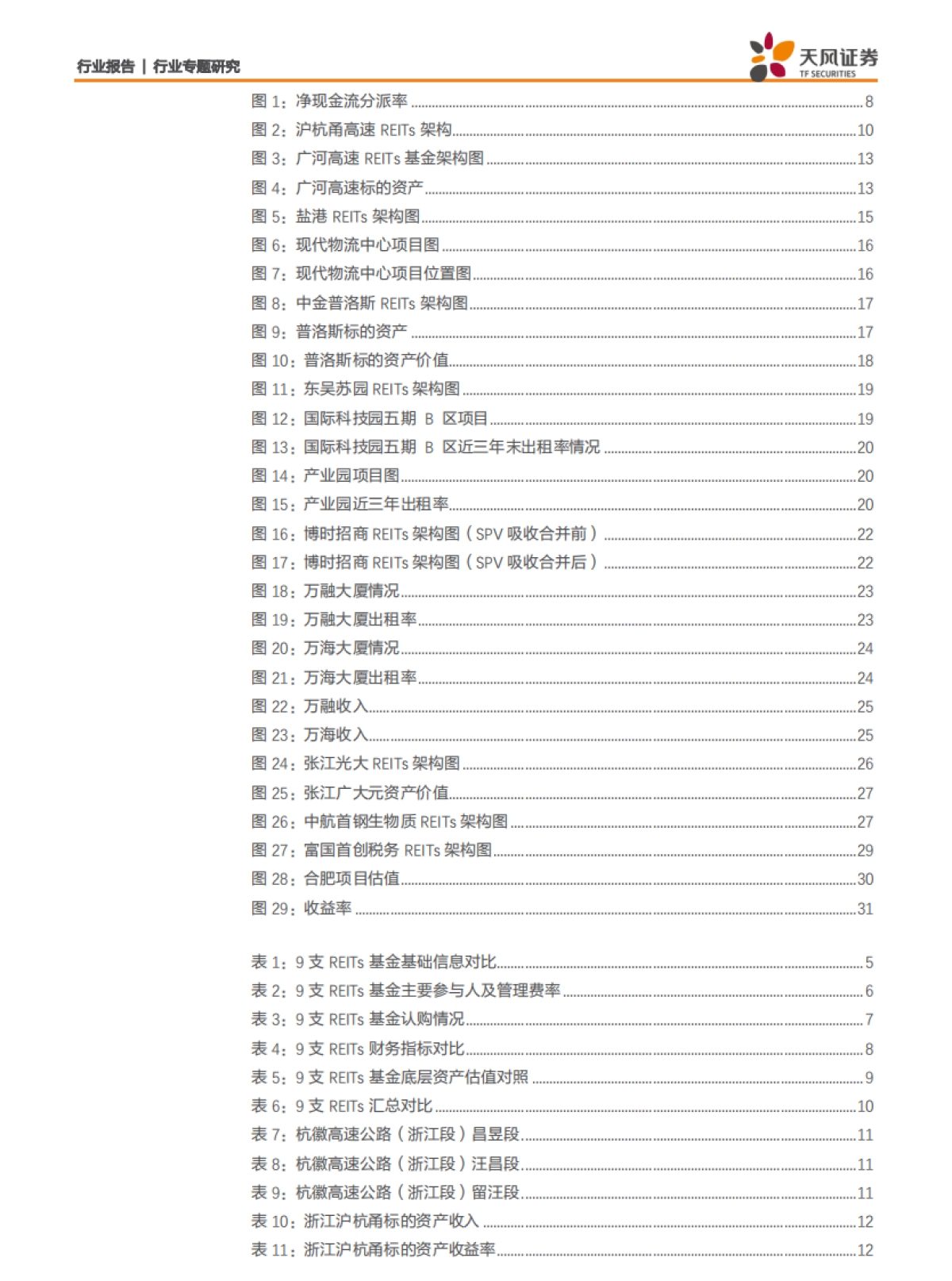 房地产行业中国房地产资产证券化研究系列之四：REITs科普三，首批公募REITs有哪些特征？-天风证券_第3页
