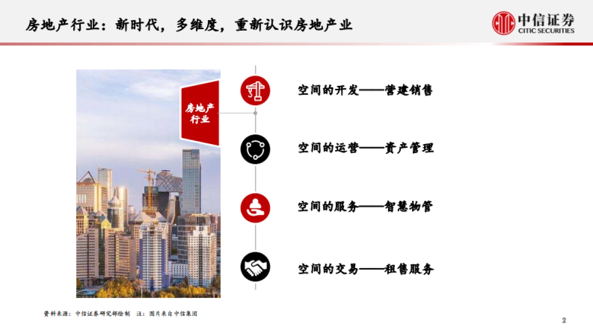 房地产行业专题研究:房地产业重定义-中信证券_第2页