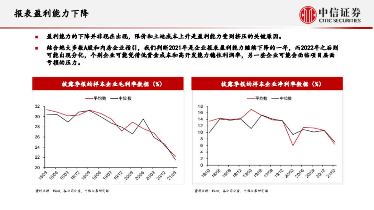 房地产行业专题研究:房地产业重定义-中信证券_第8页