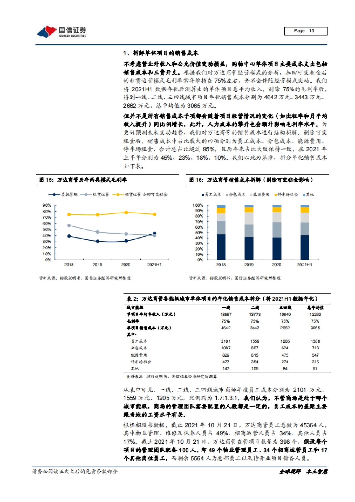 国信证券-商业地产行业专题报告（四）：购物中心单体项目盈利模型_第10页