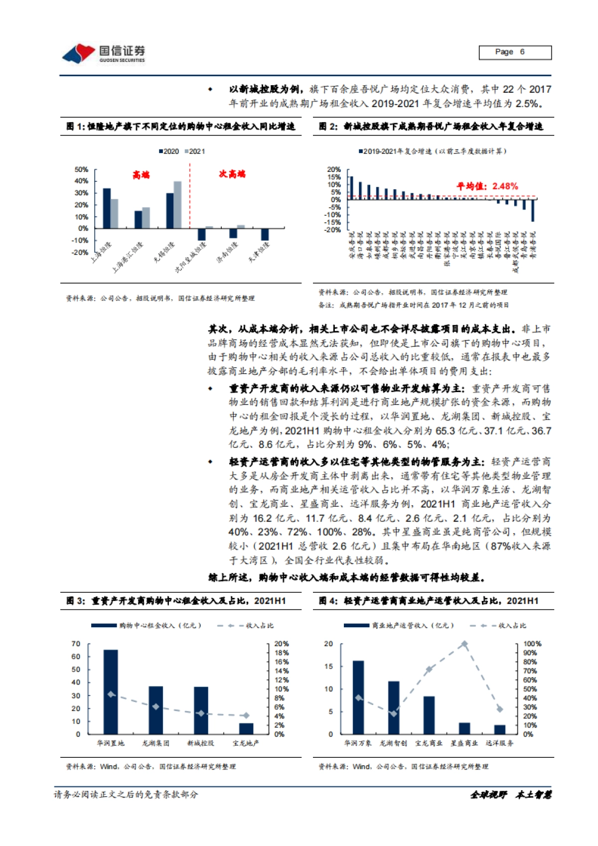 国信证券-商业地产行业专题报告（四）：购物中心单体项目盈利模型_第6页