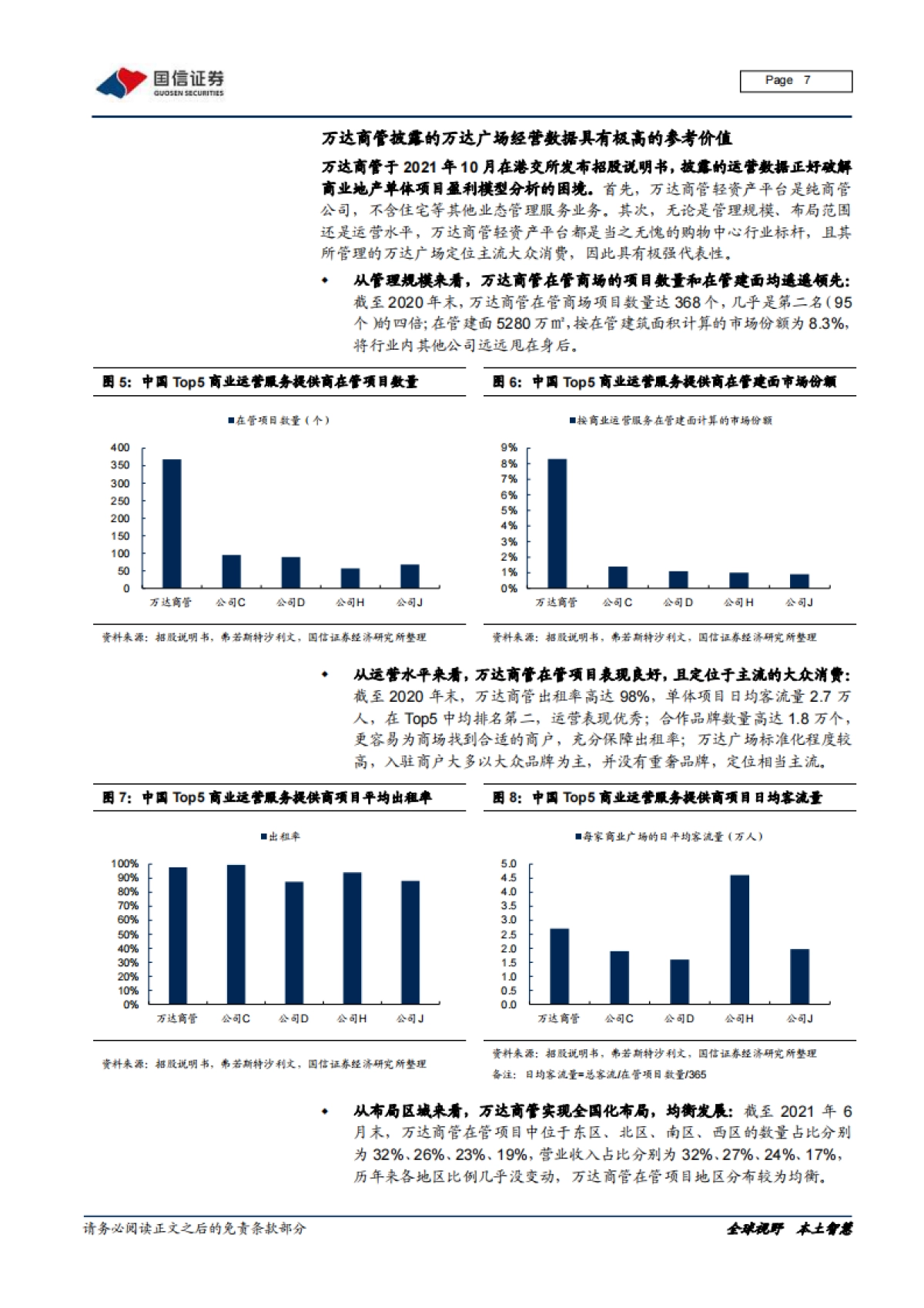 国信证券-商业地产行业专题报告（四）：购物中心单体项目盈利模型_第7页