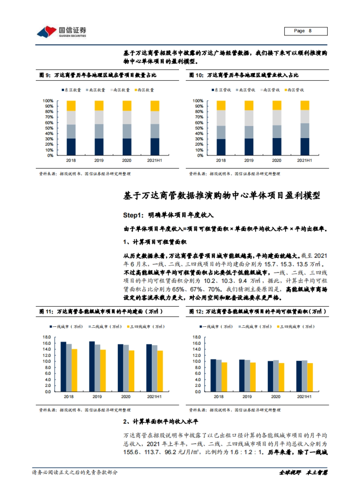 国信证券-商业地产行业专题报告（四）：购物中心单体项目盈利模型_第8页