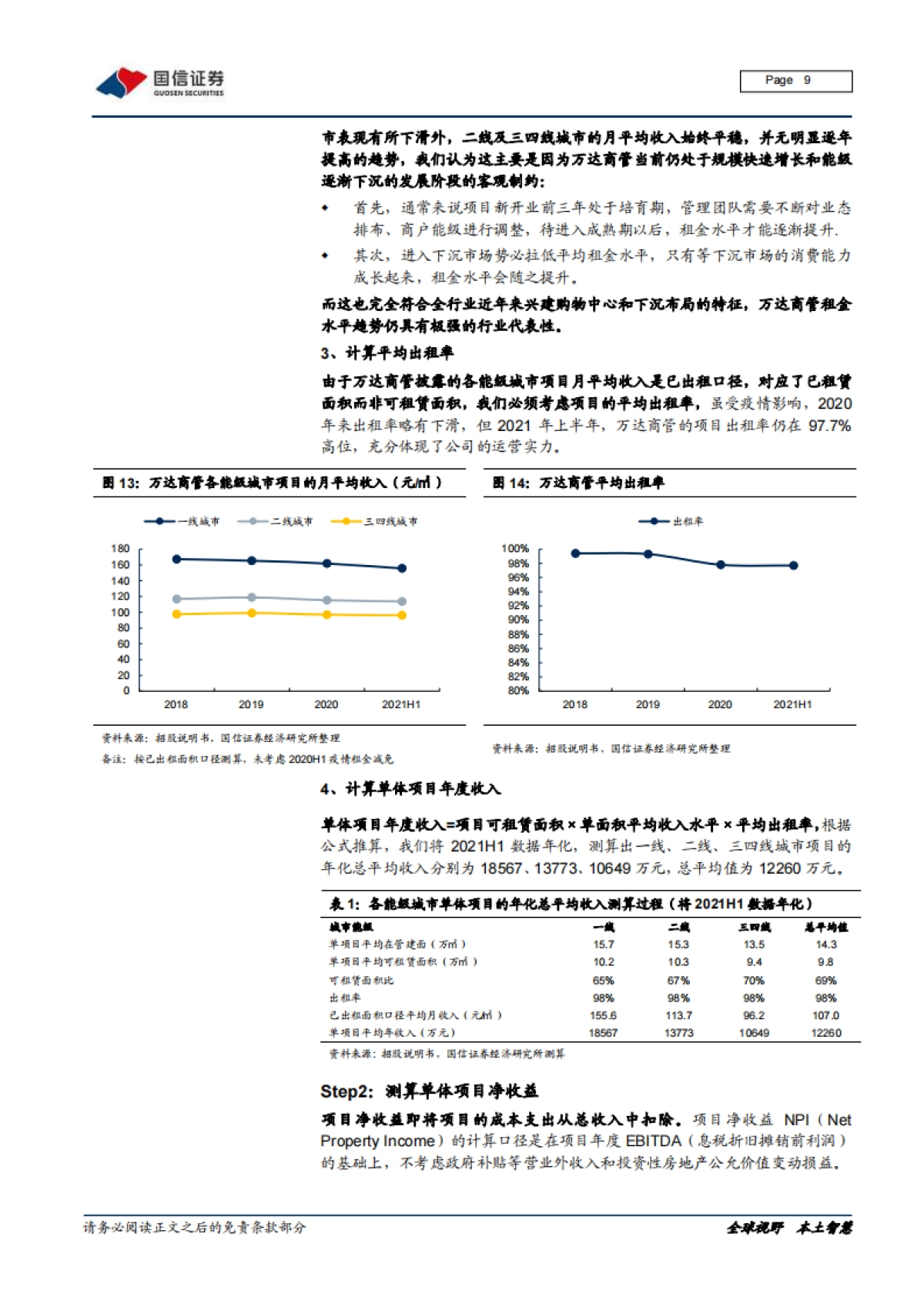 国信证券-商业地产行业专题报告（四）：购物中心单体项目盈利模型_第9页
