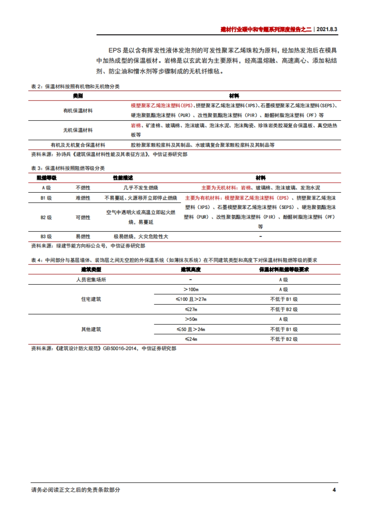 建材行业碳中和专题系列深度报告之二：建筑保温行业，四千亿市场迎集中度提升机遇-中信证券-42页_第10页