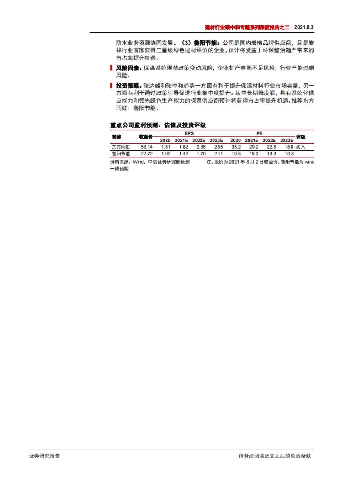 建材行业碳中和专题系列深度报告之二：建筑保温行业，四千亿市场迎集中度提升机遇-中信证券-42页_第2页
