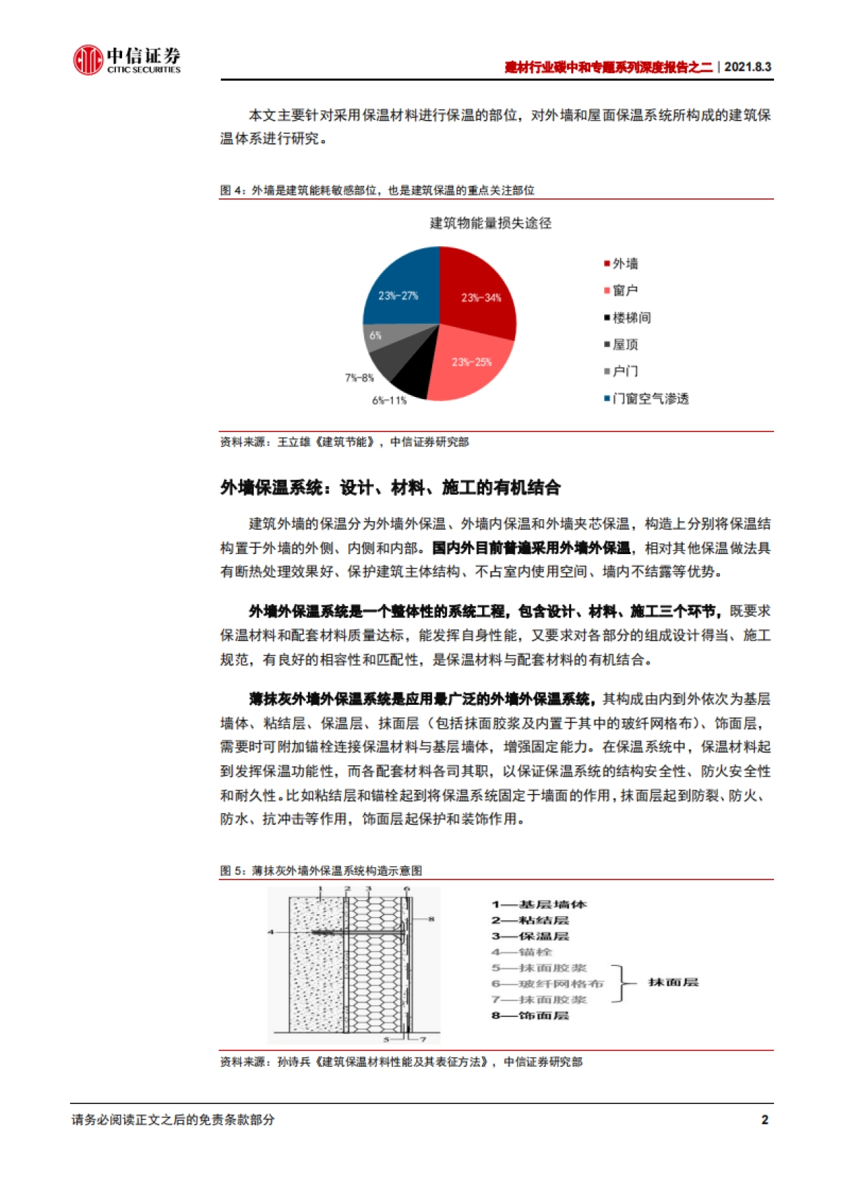 建材行业碳中和专题系列深度报告之二：建筑保温行业，四千亿市场迎集中度提升机遇-中信证券-42页_第8页
