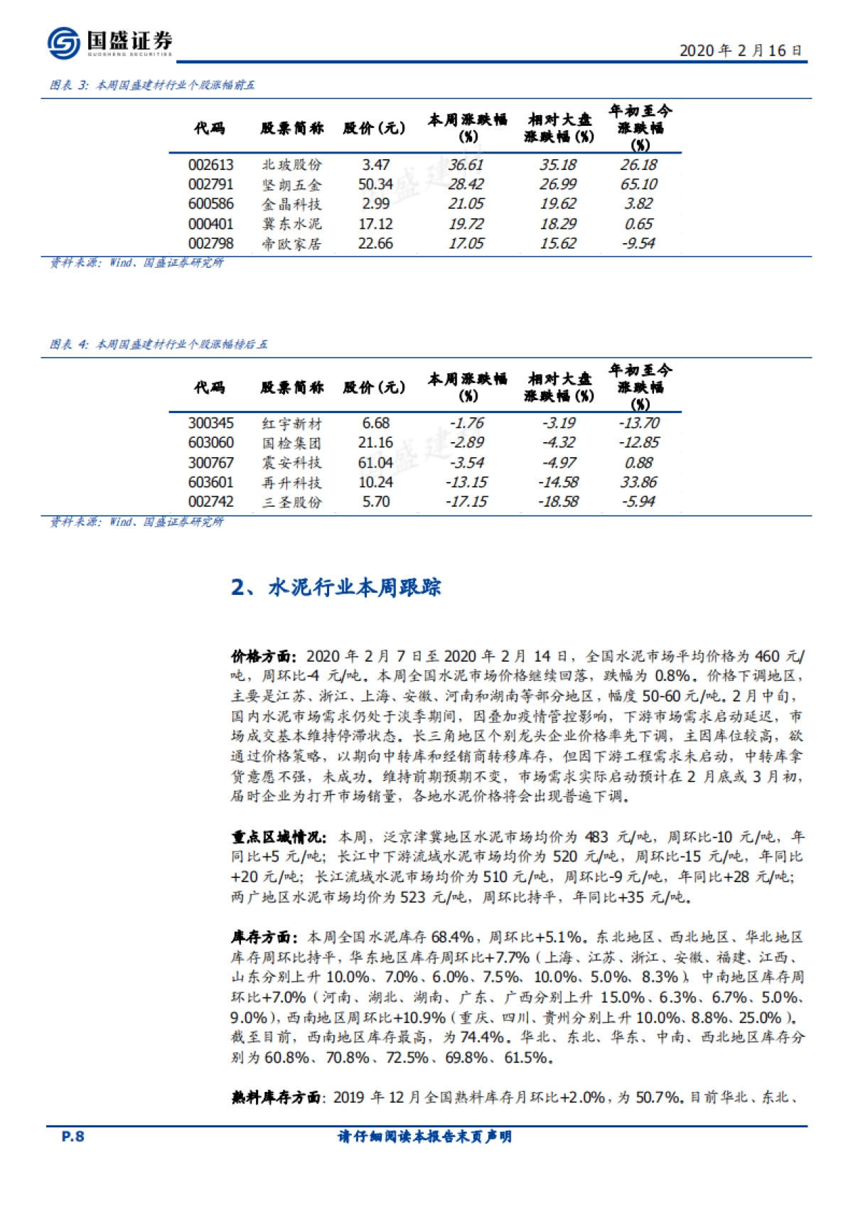 建筑材料行业周报:逆周期加码稳增长,再融资松绑利好成长弹性标的_第8页