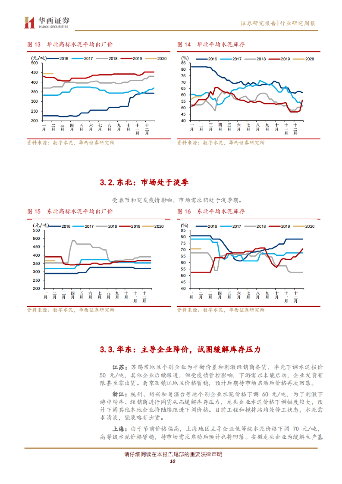 建筑材料行业周报:资金面充足,早周期只待赶工行情_第10页