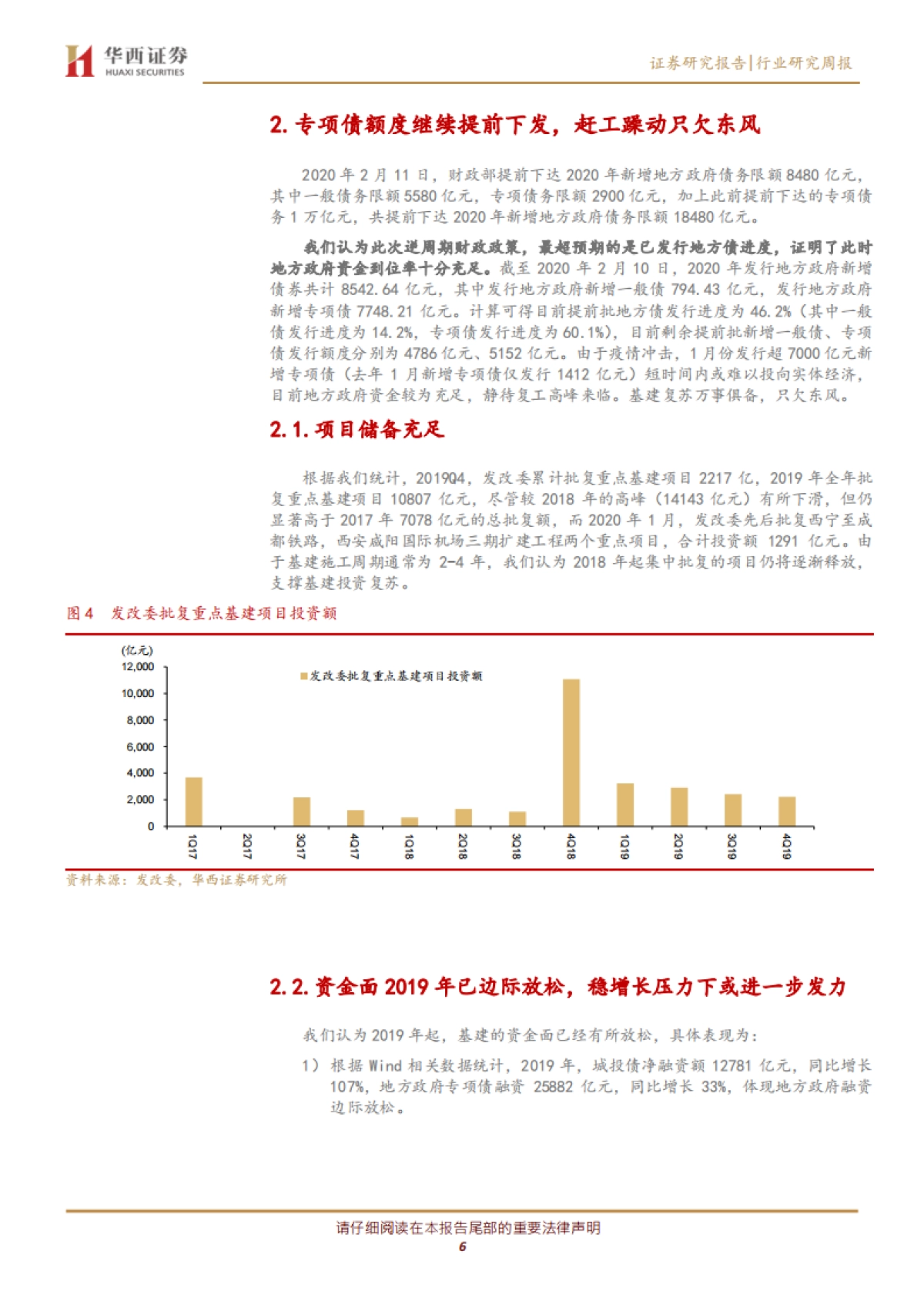 建筑材料行业周报:资金面充足,早周期只待赶工行情_第6页