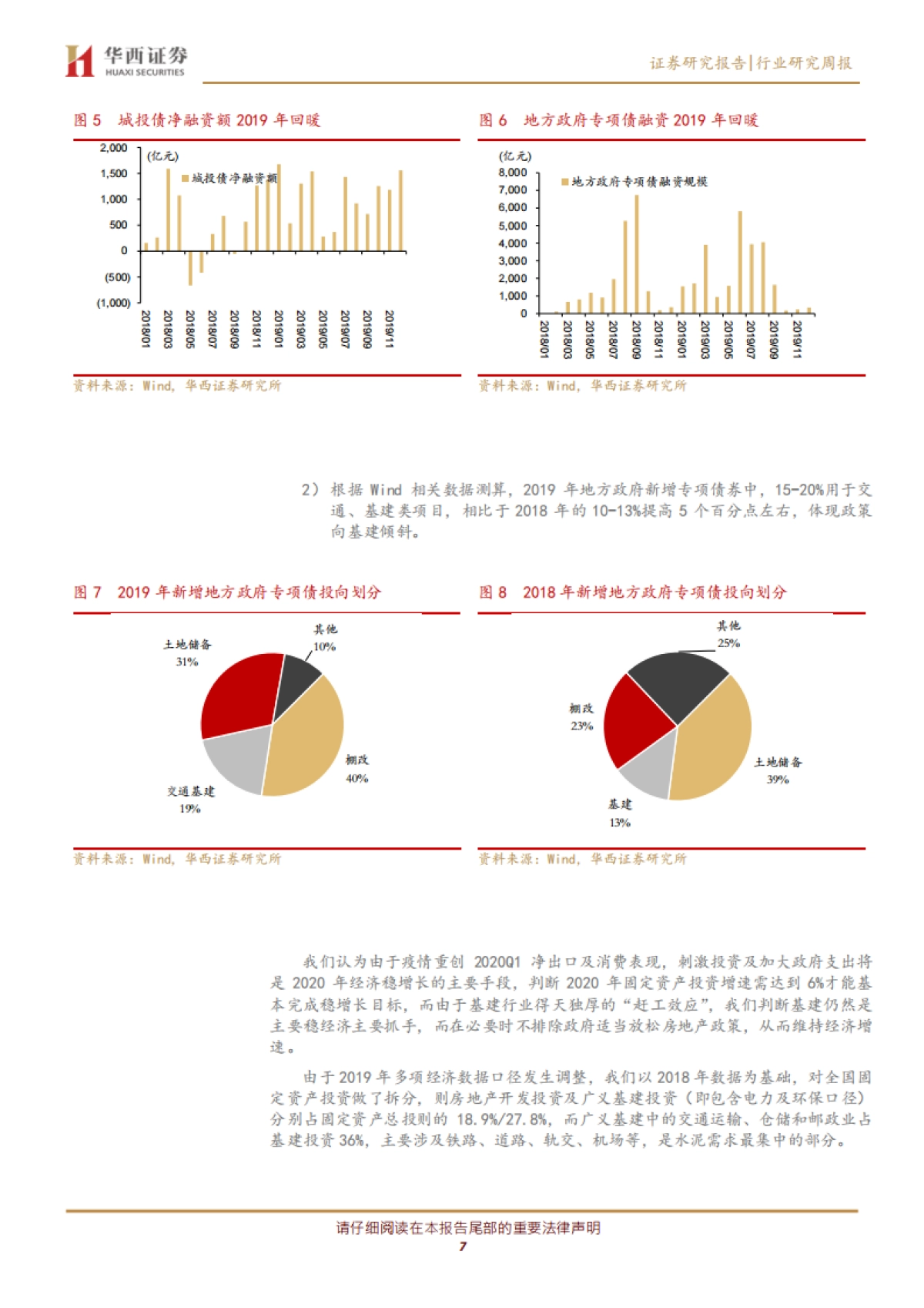 建筑材料行业周报:资金面充足,早周期只待赶工行情_第7页