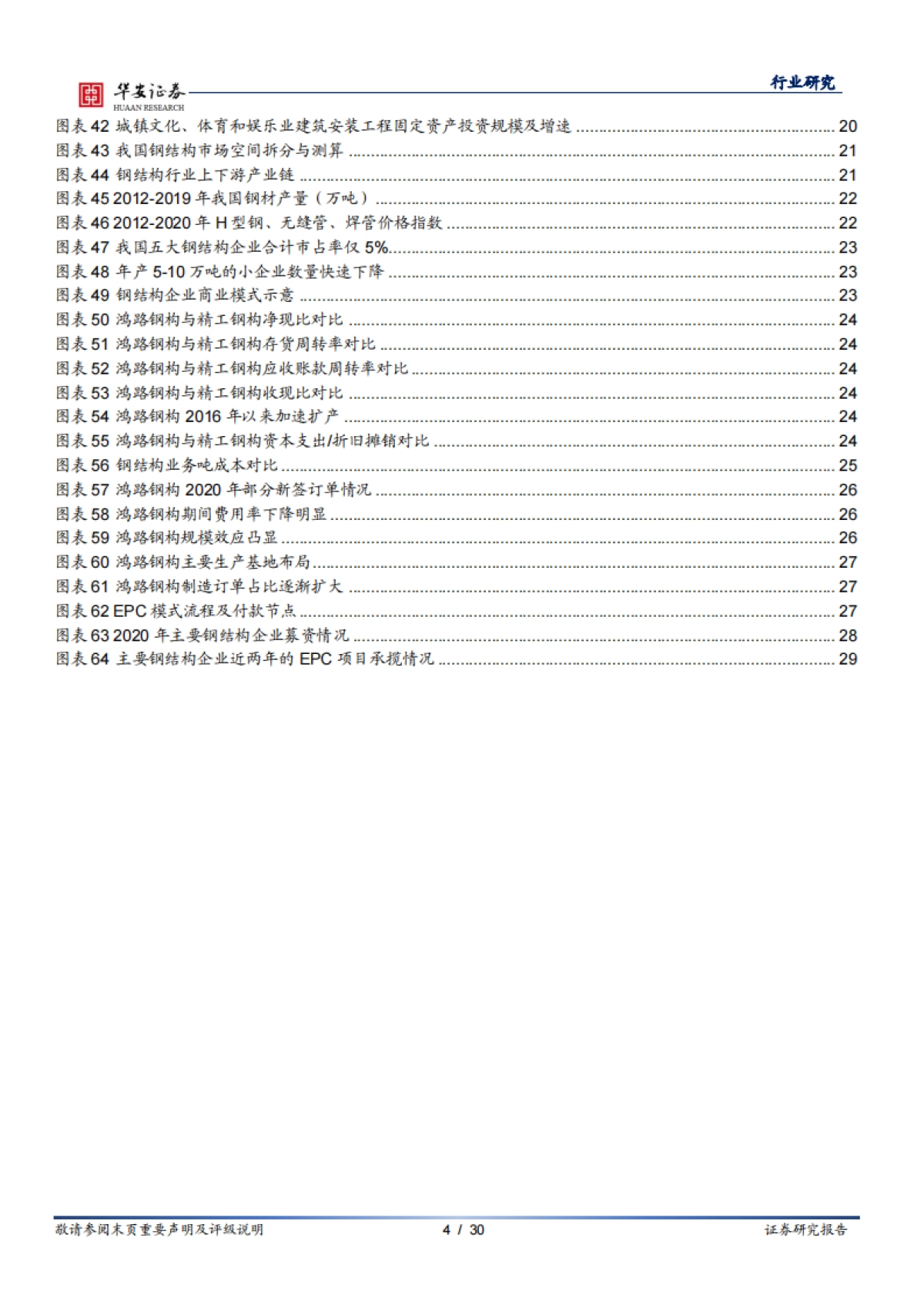 建筑装饰行业研究深度报告：装配式建筑迎来热潮，钢结构前景广阔-华安证券-30页_第4页