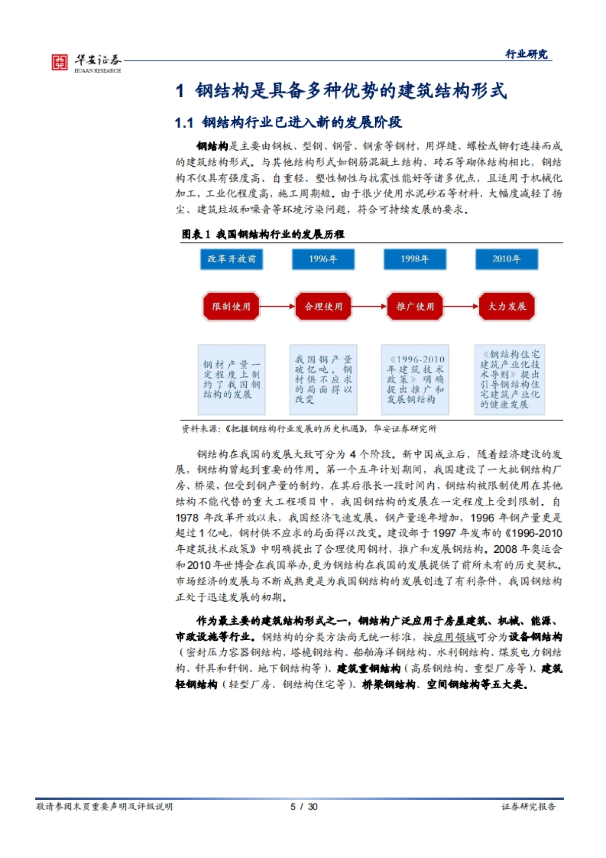 建筑装饰行业研究深度报告：装配式建筑迎来热潮，钢结构前景广阔-华安证券-30页_第5页