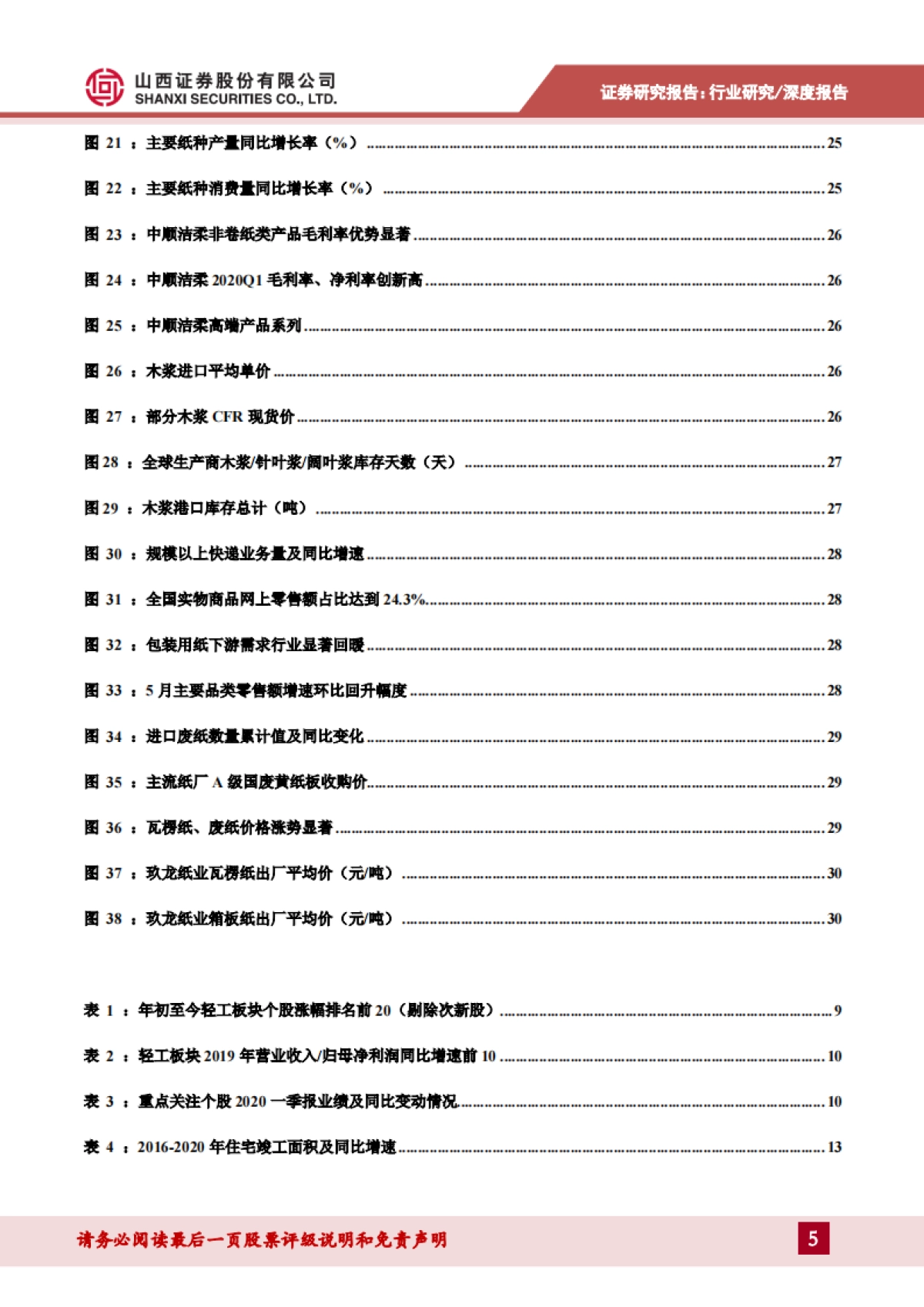 轻工行业2020年中期策略：竣工链+精装修利好家具反弹，轻工必选消费需求回暖_第5页