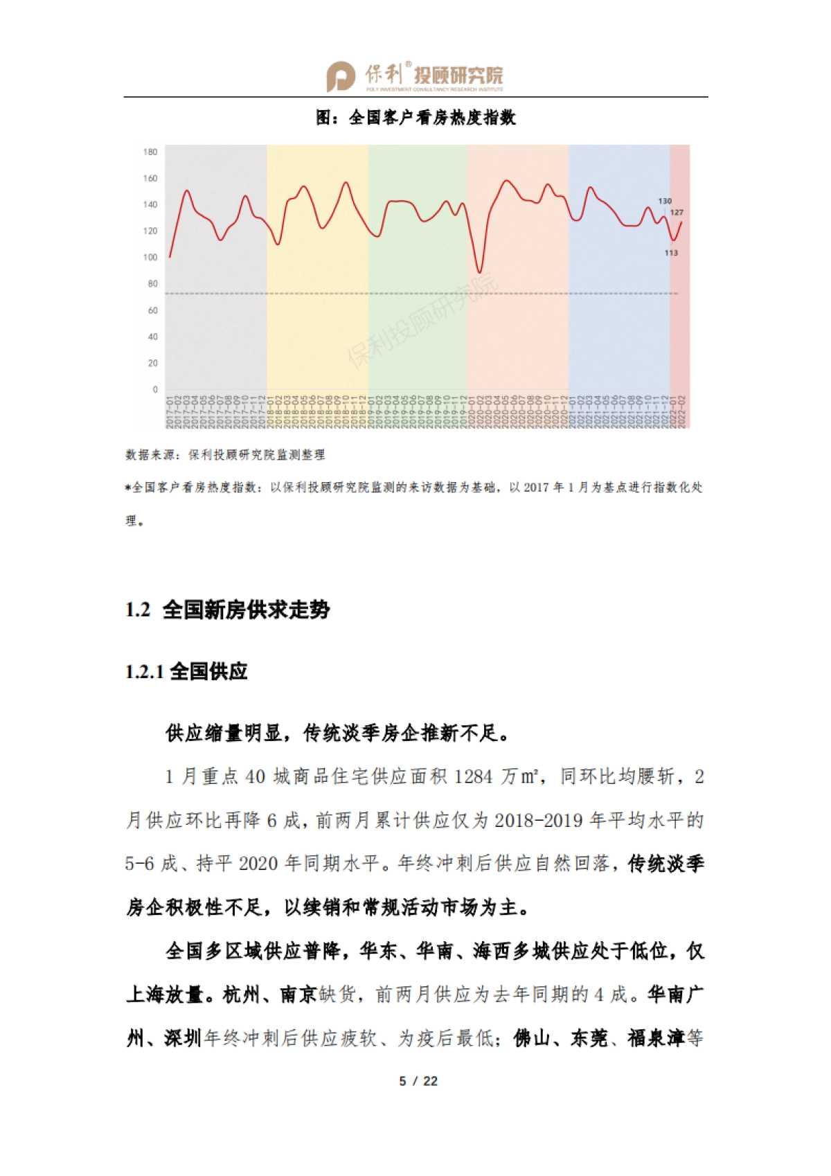 全国房地产行业双月报（1-2月刊）-保利投顾研究院-21页_第6页