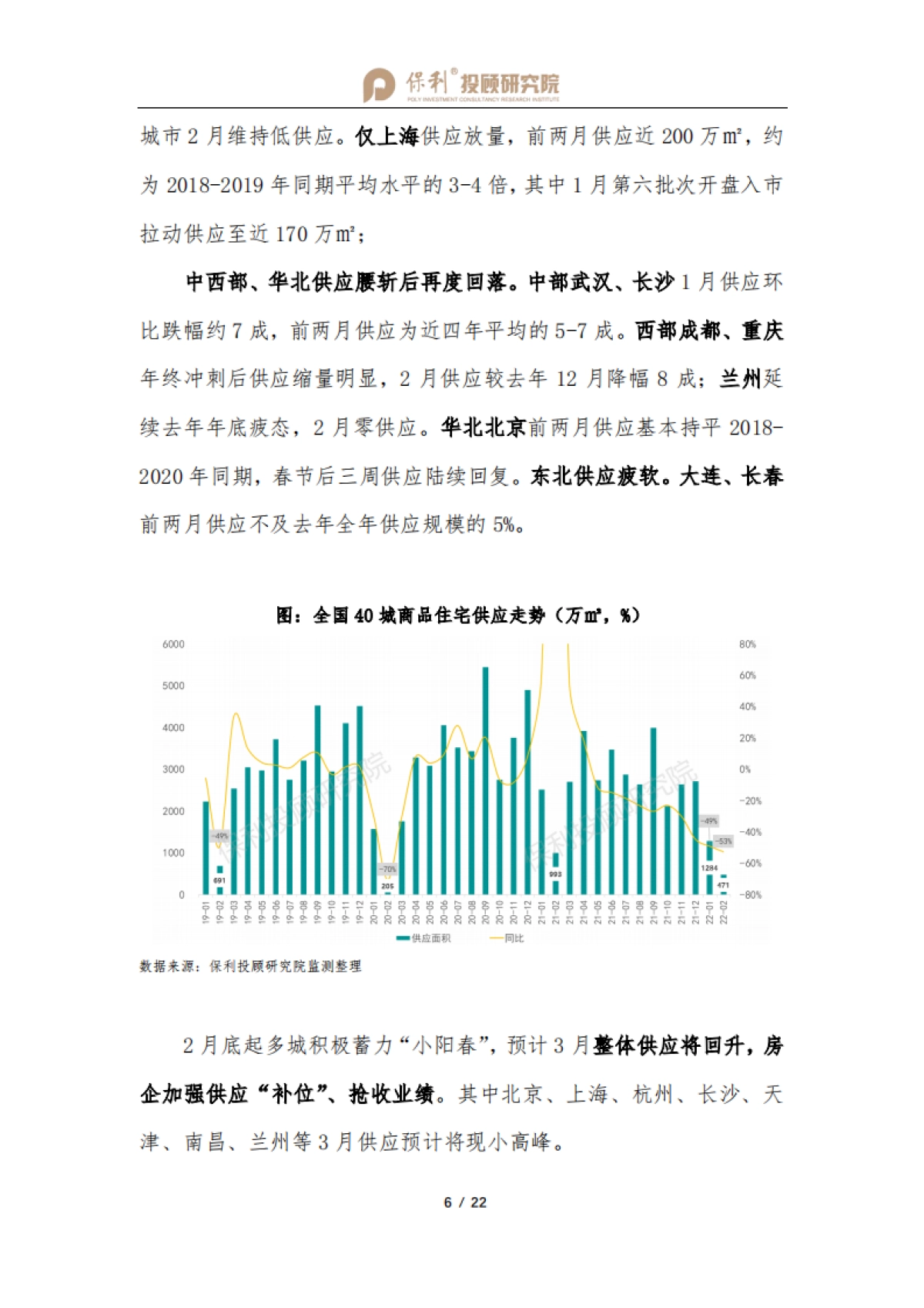 全国房地产行业双月报（1-2月刊）-保利投顾研究院-21页_第7页