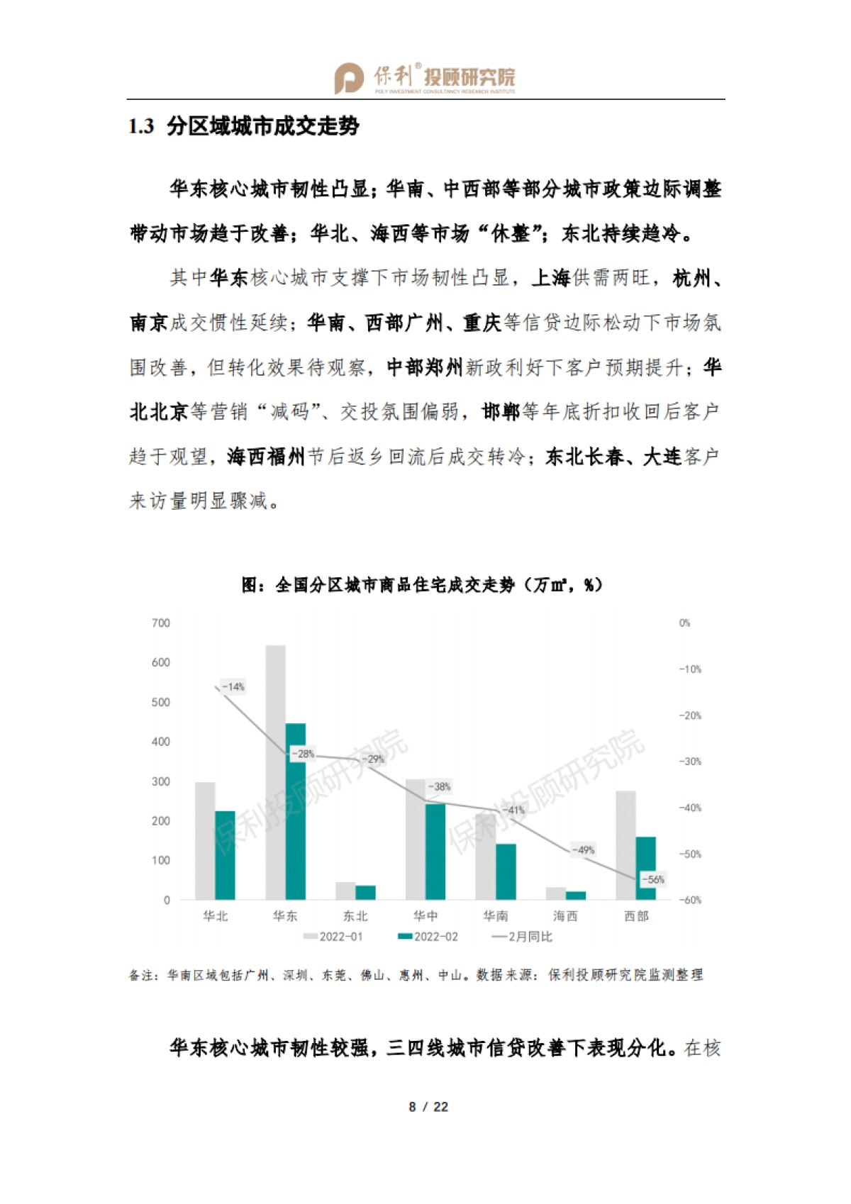 全国房地产行业双月报（1-2月刊）-保利投顾研究院-21页_第9页