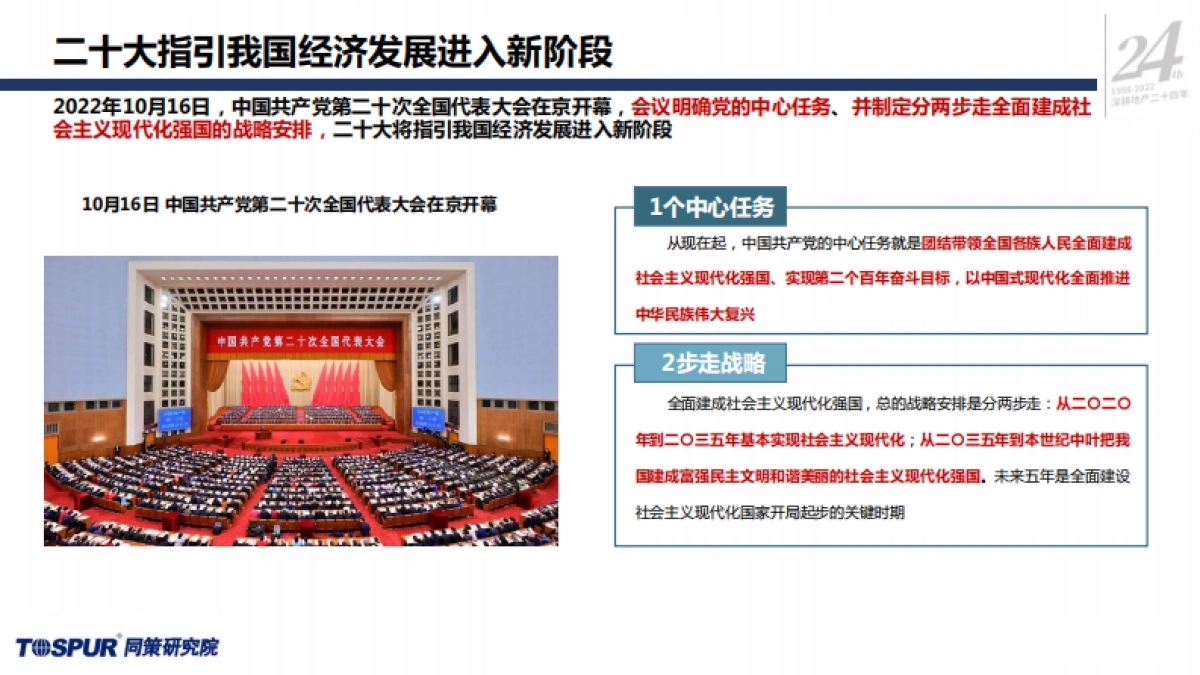 同策：“二十大”后房地产行业的深度变革专题研究_第5页