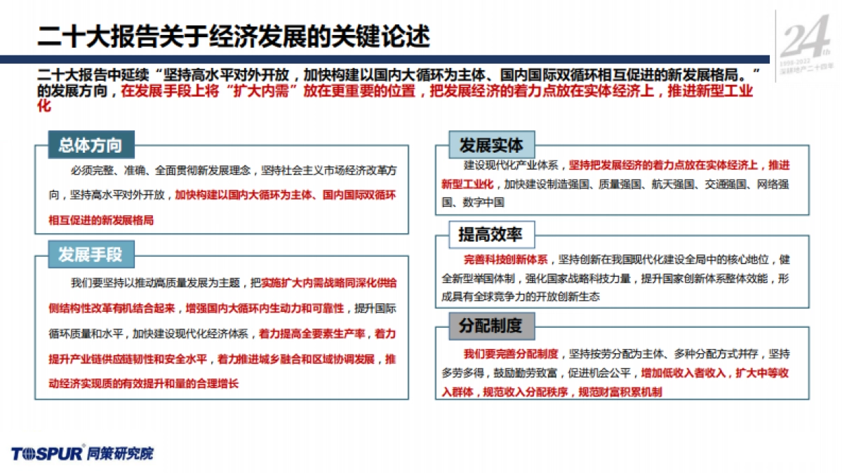 同策：“二十大”后房地产行业的深度变革专题研究_第7页