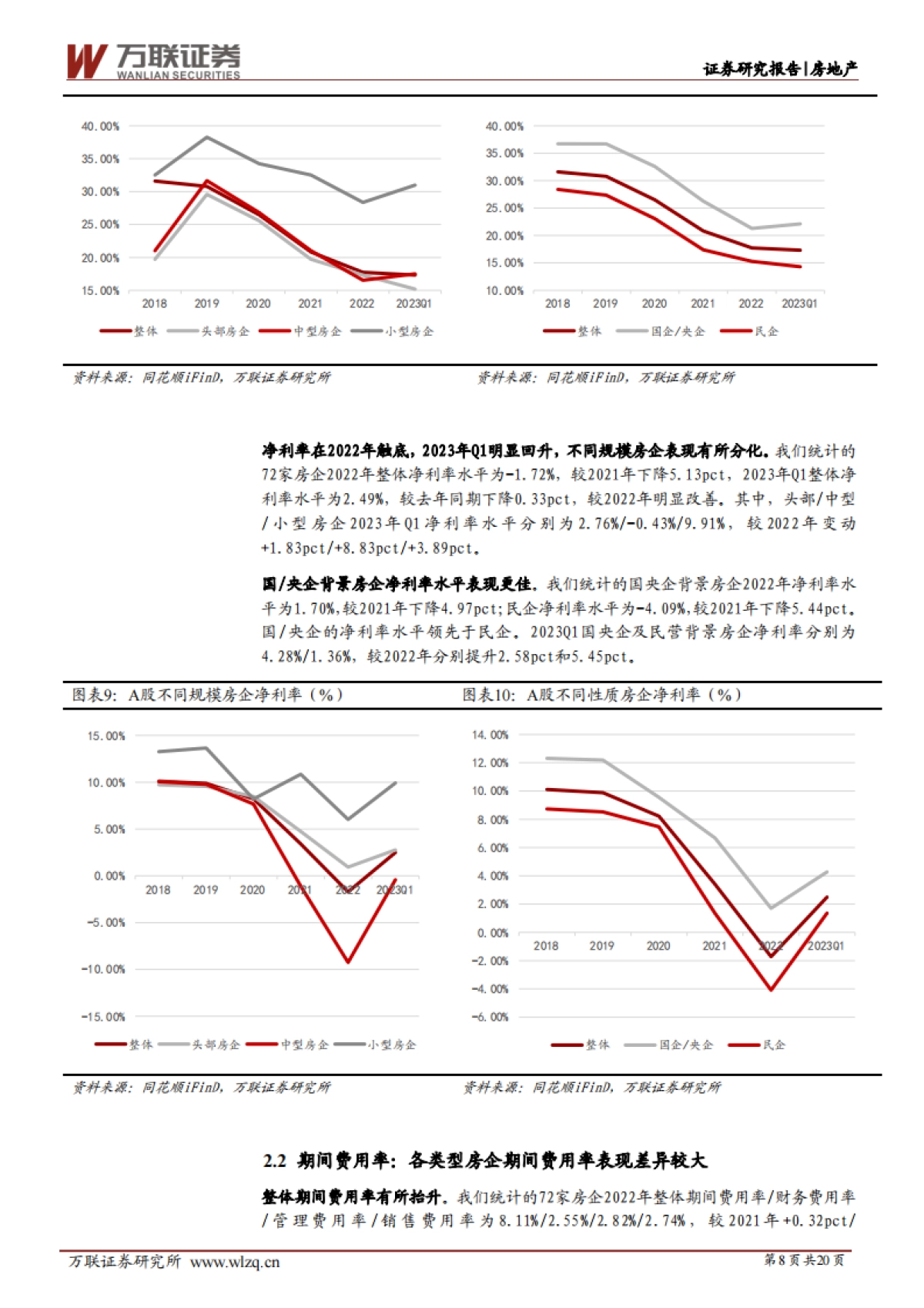 万联证券：房地产行业深度报告-Q1业绩有所企稳-销售回暖业绩或好转_第8页