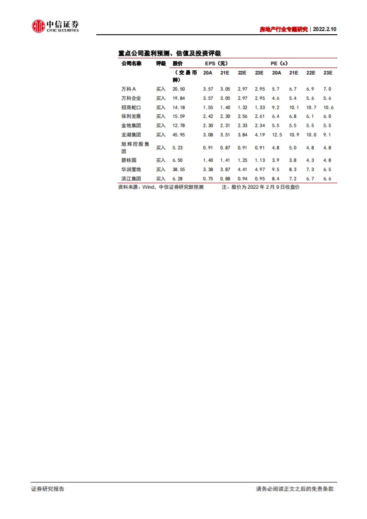 中信证券-房地产行业专题研究：需求视角：按揭利率预计将下降较快_第2页