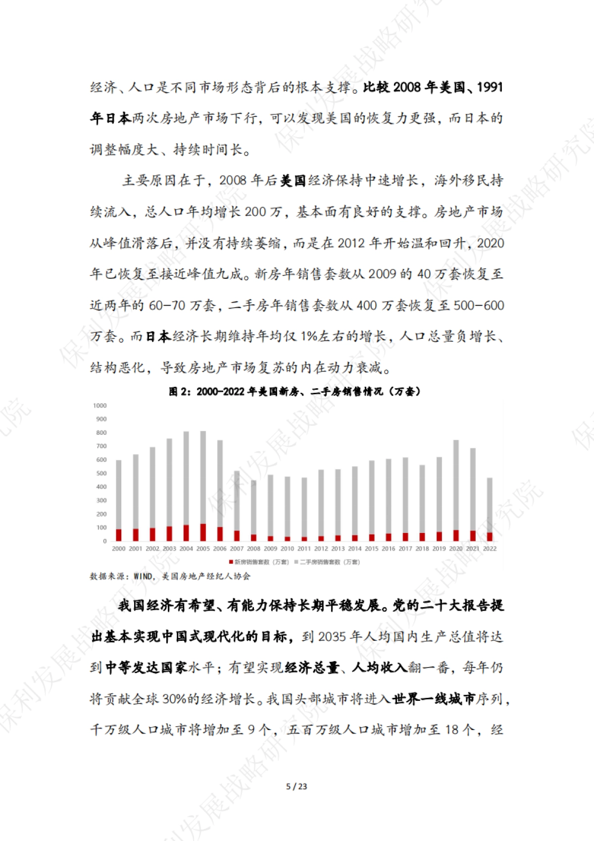 保利发展控股：2022-2023年房地产行业白皮书_第7页