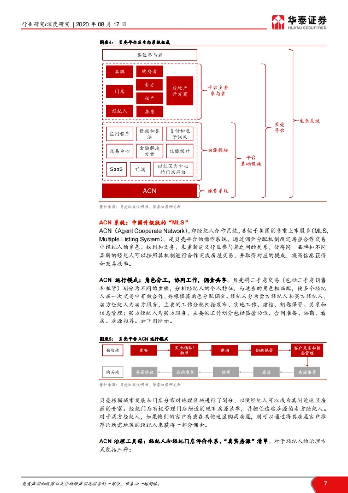 从贝壳上市深度研究房地产经纪行业：洞察居住生态，共谱经纪未来_第7页