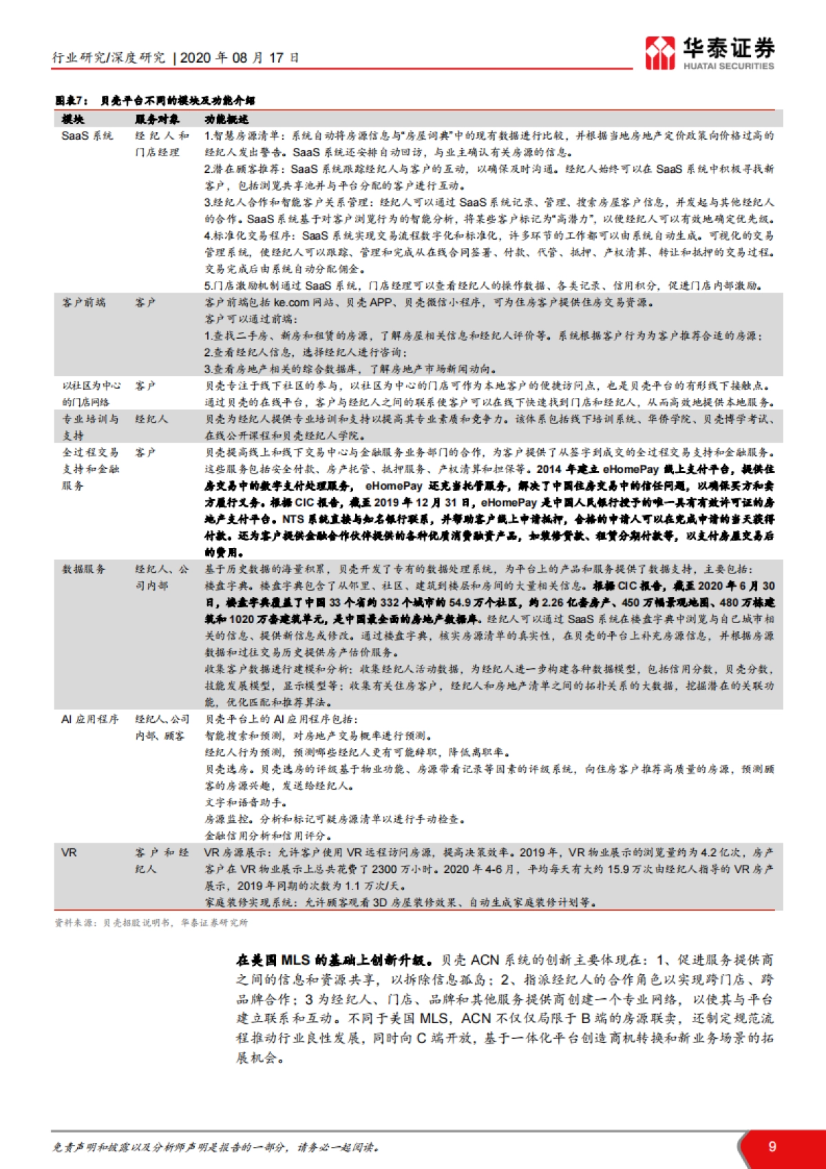 从贝壳上市深度研究房地产经纪行业：洞察居住生态，共谱经纪未来_第9页