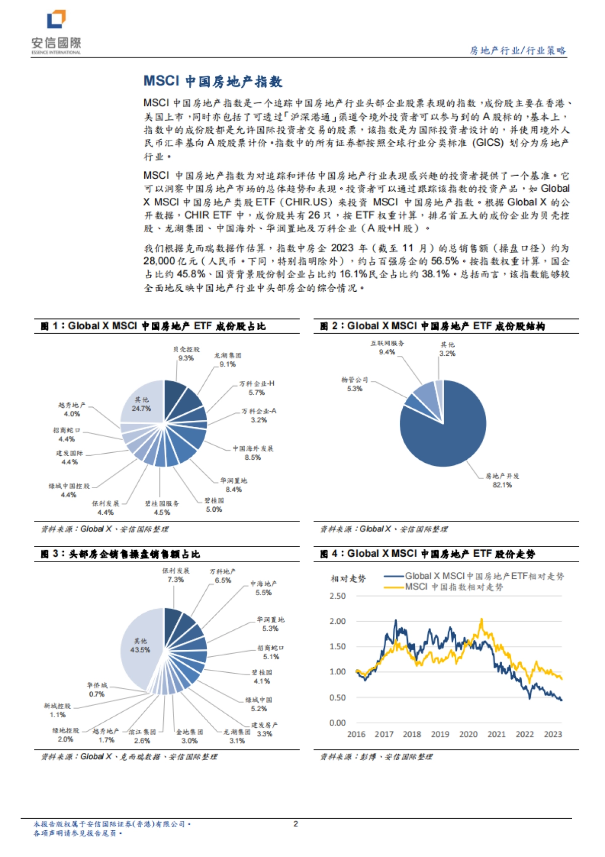 地产行业研究报告：地產泡沫消化需时，静待地产行情复苏-安信国际证券-26页_第2页