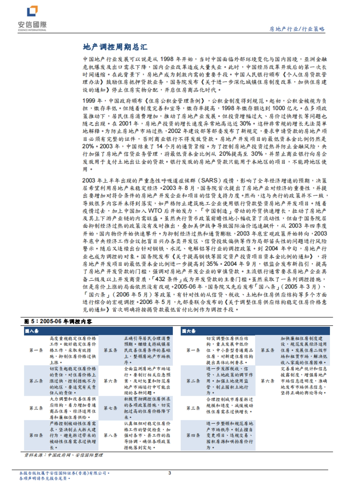 地产行业研究报告：地產泡沫消化需时，静待地产行情复苏-安信国际证券-26页_第3页