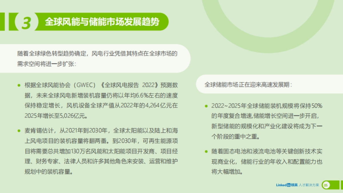 2023全球新能源行业人才趋势洞察-领英_第7页