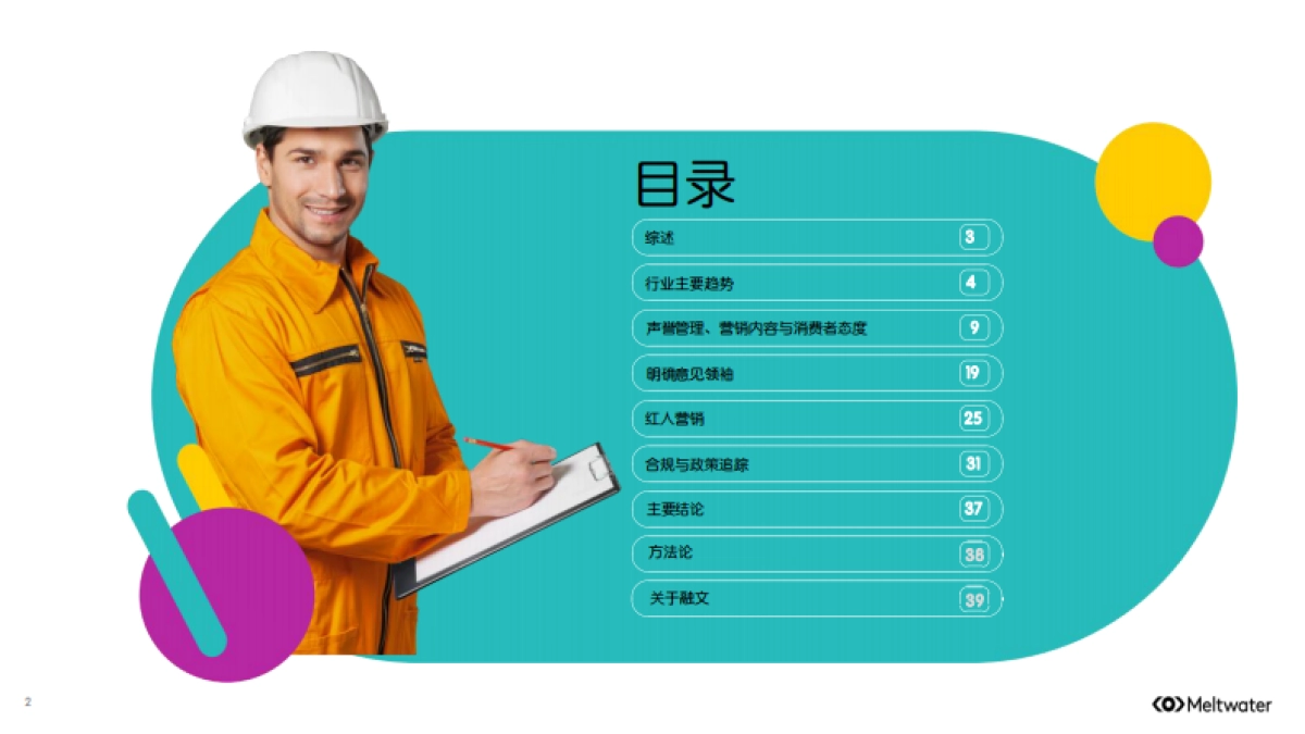 Meltwater：2023年全球能源行业的热门话题、受众洞察与消费趋势报告_第2页