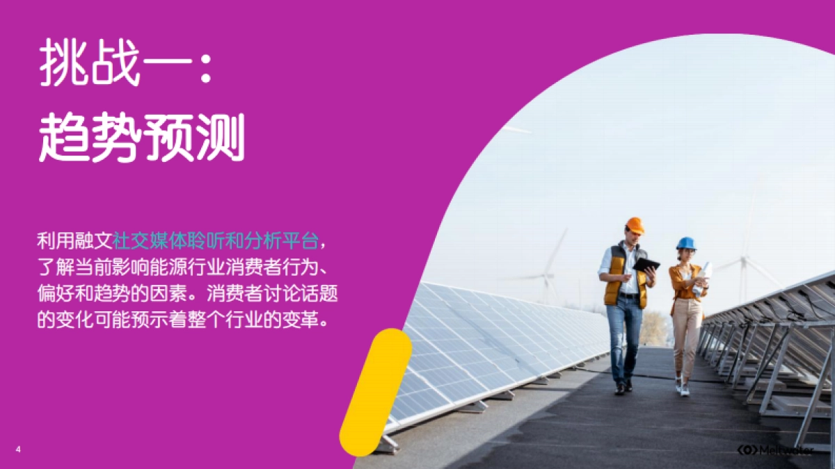 Meltwater：2023年全球能源行业的热门话题、受众洞察与消费趋势报告_第4页