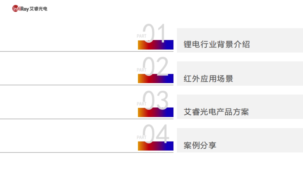 艾睿光电：热像新能源锂电池行业解决方案白皮书_第3页