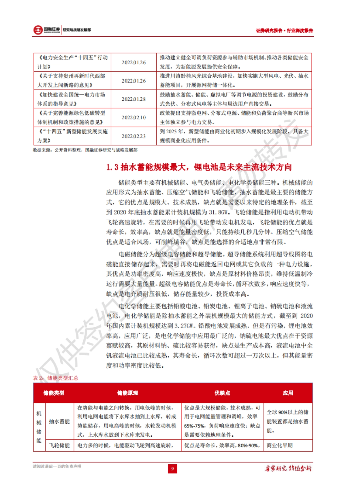 储能行业深度报告：承新能源东风，储能迎来爆发-国融证券-27页_第9页
