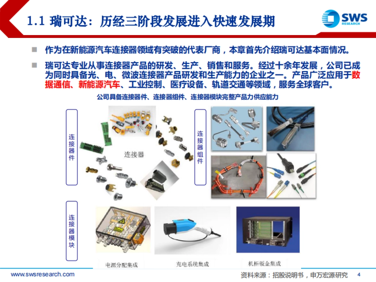 从瑞可达看连接器行业新趋势：乘新能源汽车东风，连接器迎行业新机-申万宏源-37页_第4页