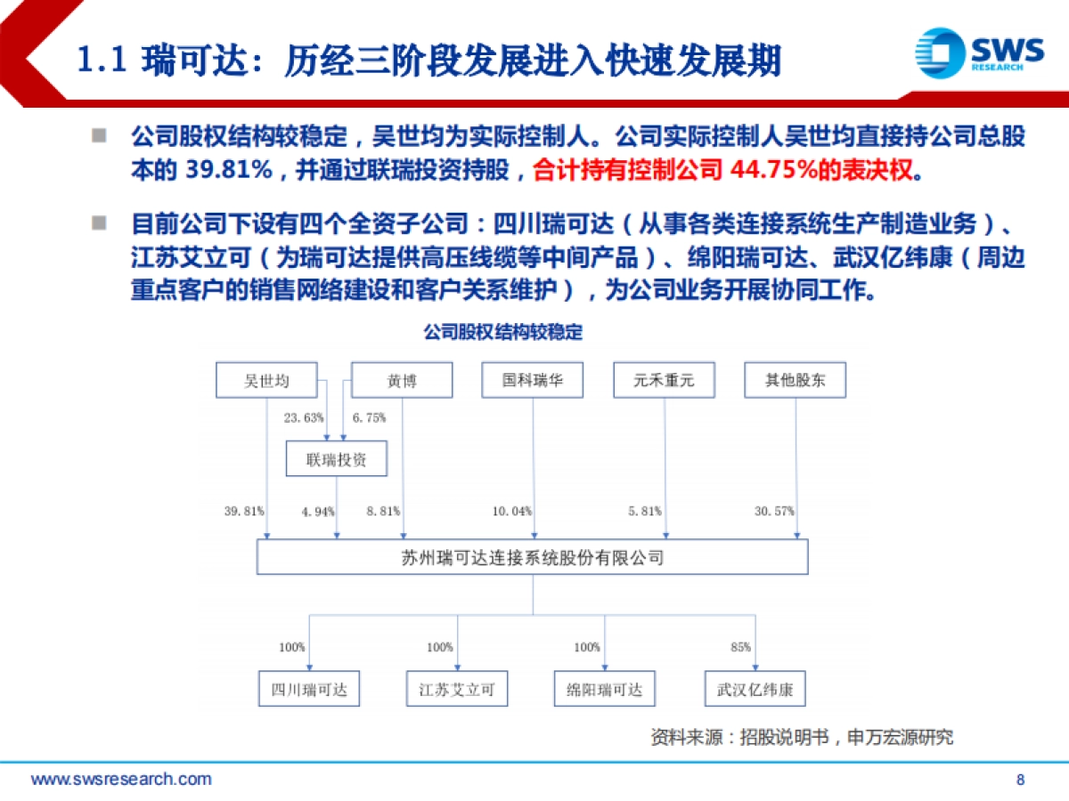 从瑞可达看连接器行业新趋势：乘新能源汽车东风，连接器迎行业新机-申万宏源-37页_第8页