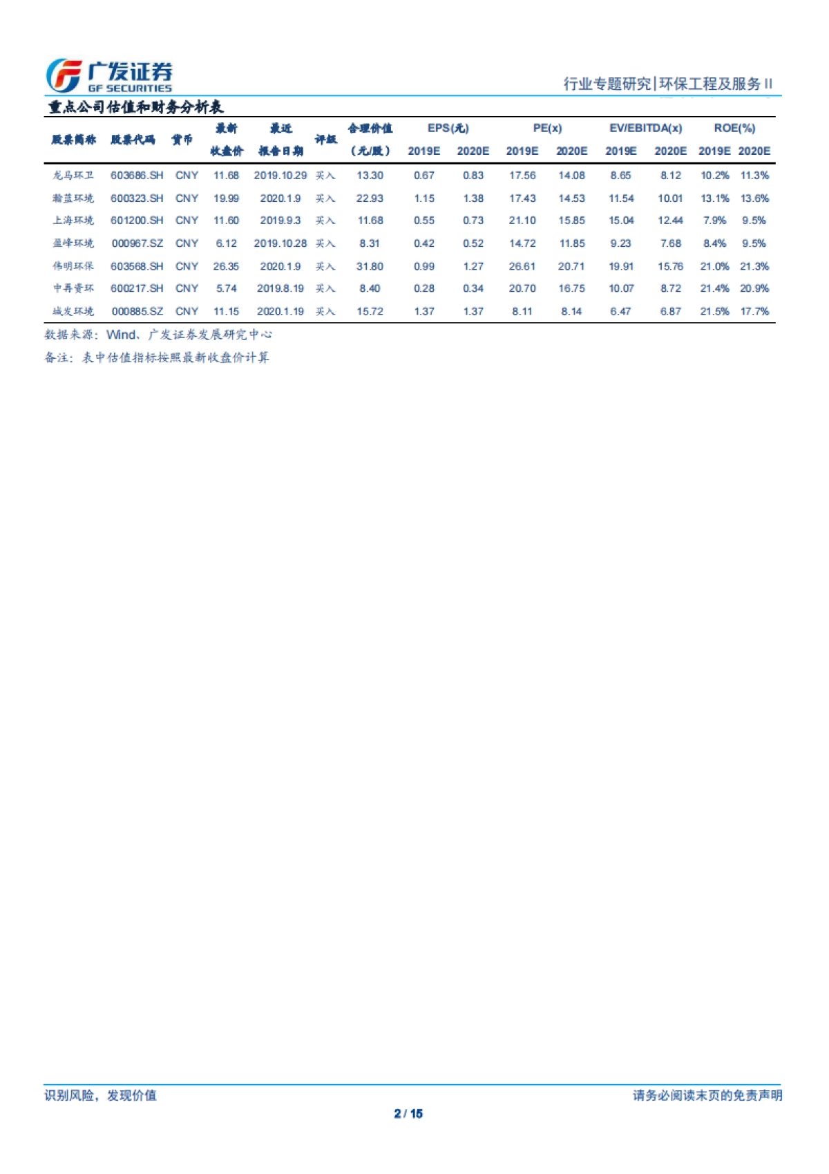 公用事业-环保行业固废专题报告：可再生能源补贴新政发布，垃圾发电_国补_未取消，新建需求依旧旺盛-广发证券_第2页