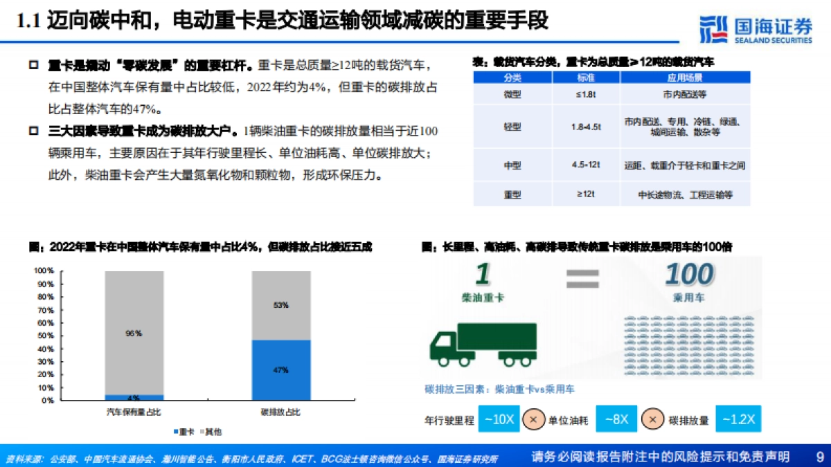 国海证券：换电重卡行业深度报告-迈向“双碳”重要抓手-提速渗透拥抱成长蓝海_第9页