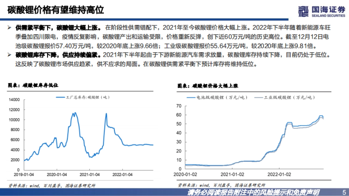 国海证券：锂行业深度报告之一-碳酸锂景气向上-资源为王_第5页
