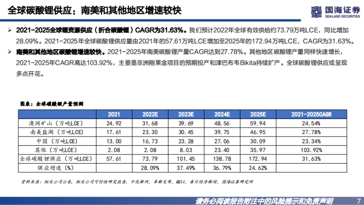 国海证券：锂行业深度报告之一-碳酸锂景气向上-资源为王_第7页