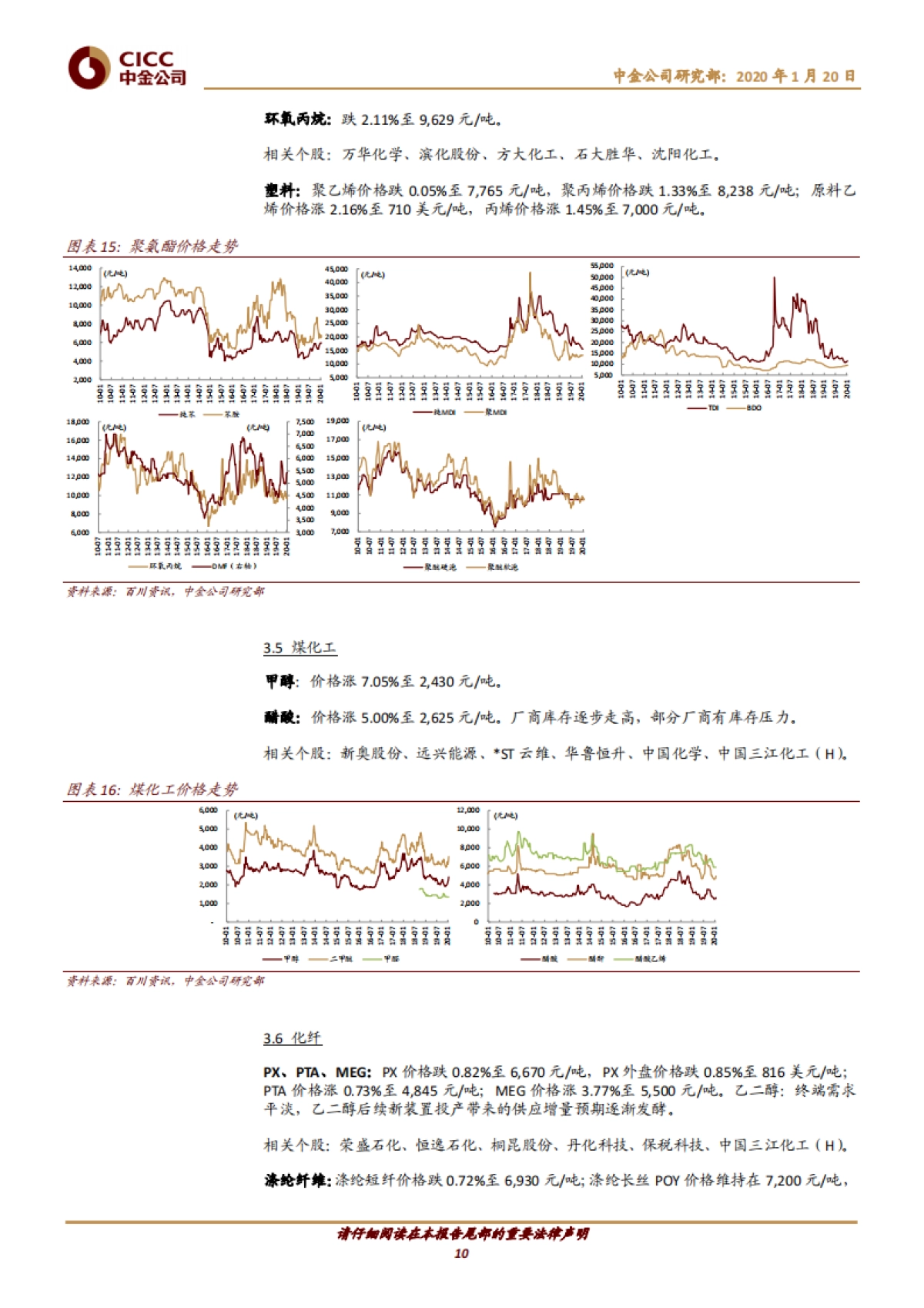 化工行业:可降解塑料迎重要契机,继续推荐钛白粉和氨纶行业机会--中金公司_第10页