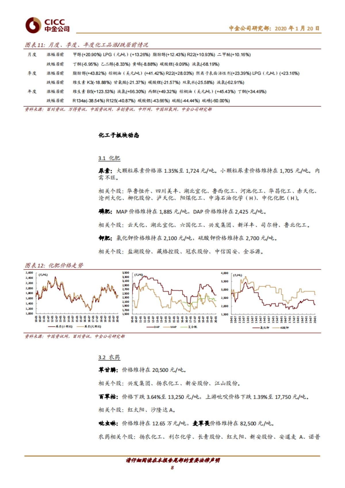 化工行业:可降解塑料迎重要契机,继续推荐钛白粉和氨纶行业机会--中金公司_第8页