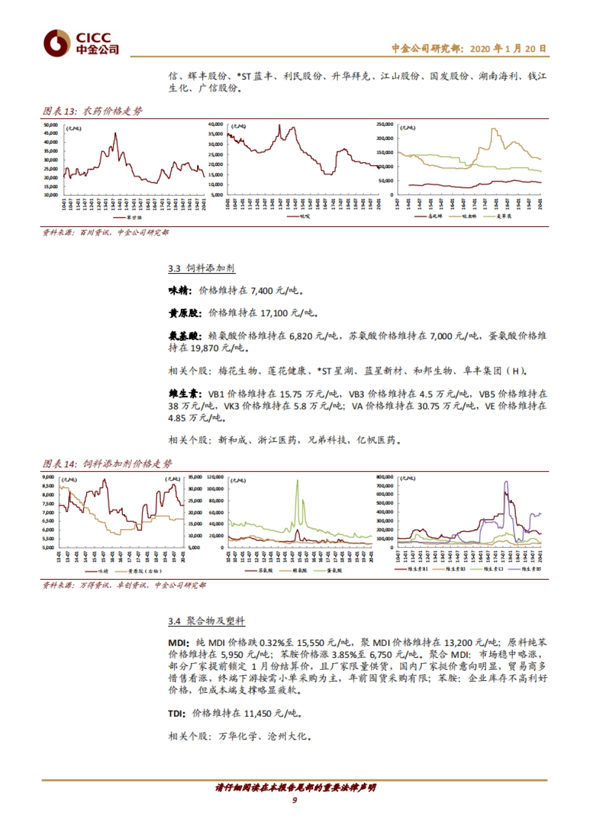 化工行业:可降解塑料迎重要契机,继续推荐钛白粉和氨纶行业机会--中金公司_第9页