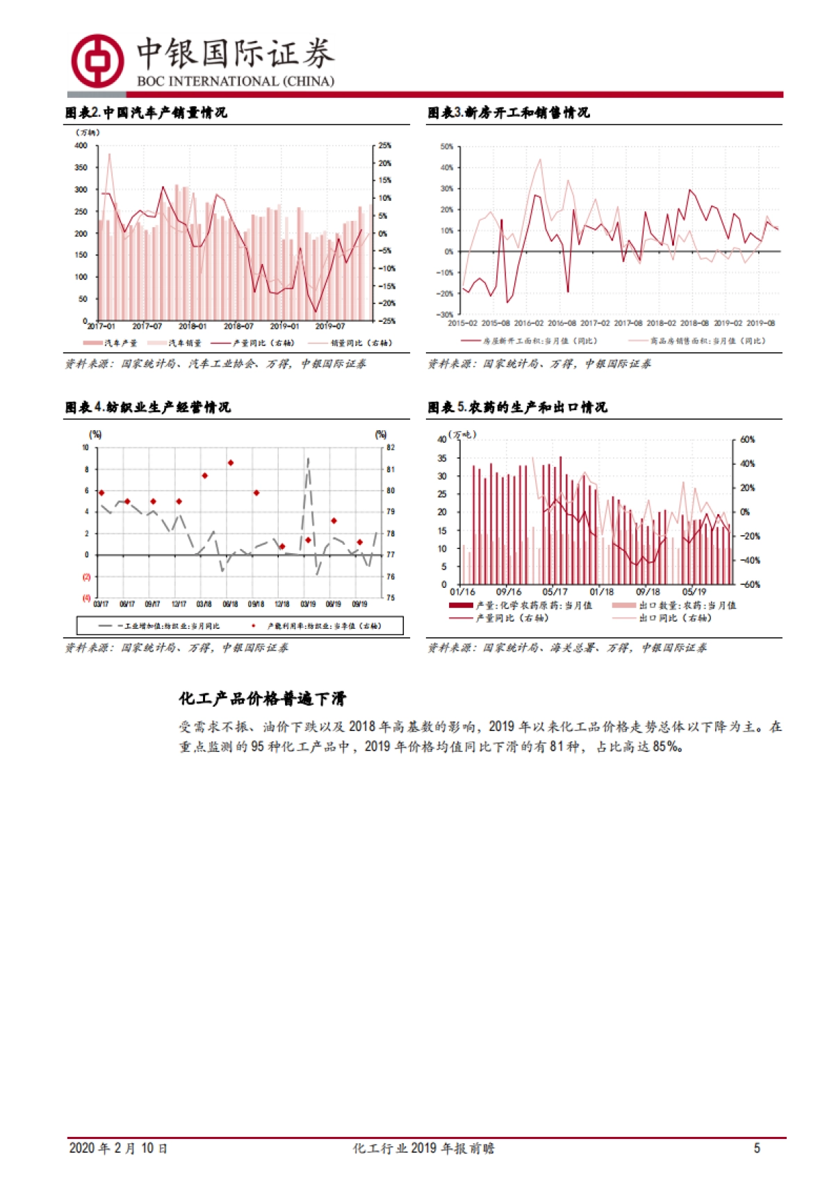 化工行业2019年报前瞻：多家公司业绩预喜，利润向行业中下游传导_第5页
