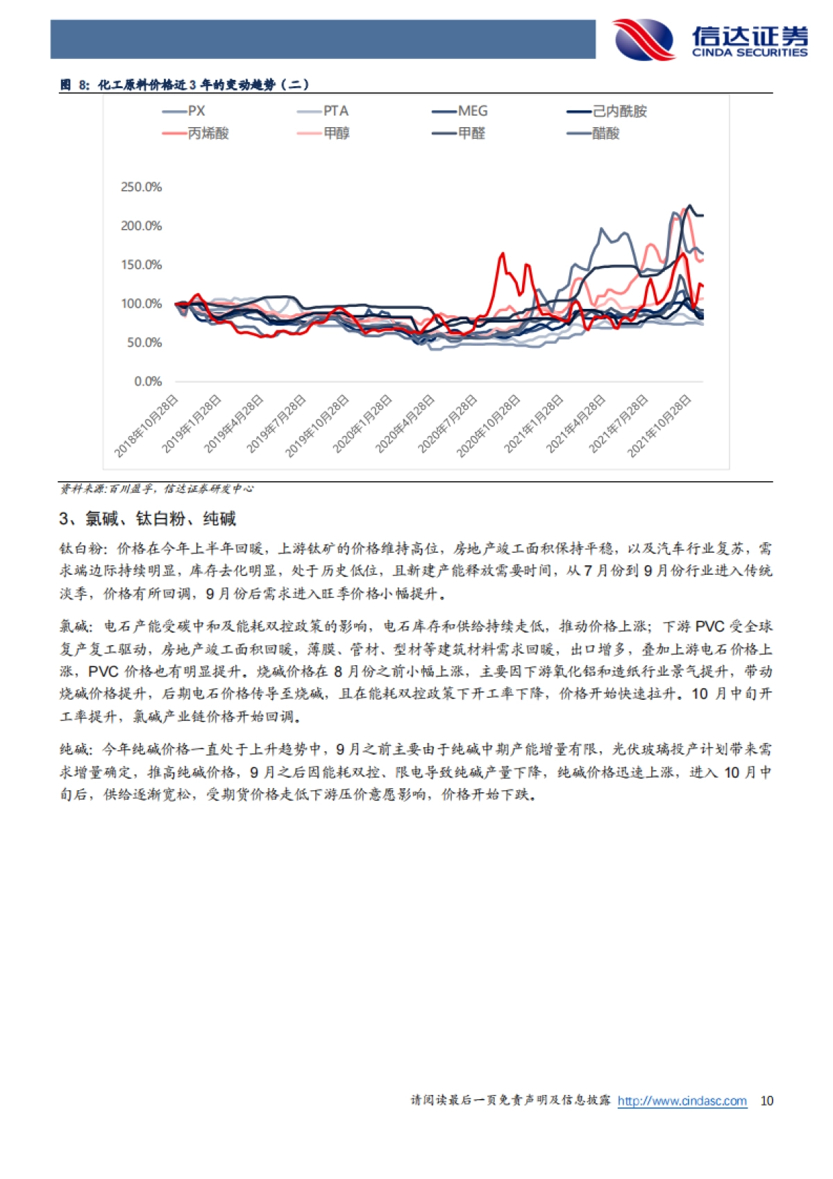 化工行业2022年度策略报告：回归成长！_第10页