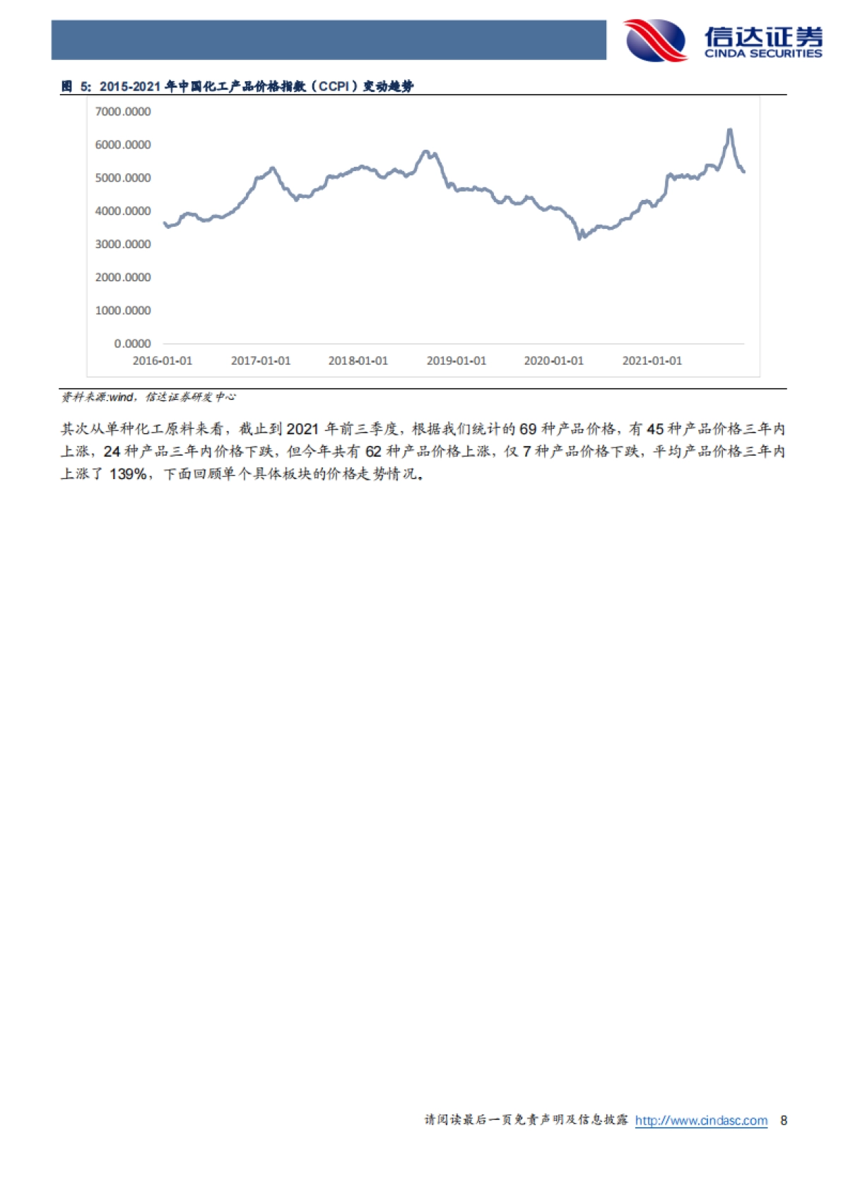 化工行业2022年度策略报告：回归成长！_第8页