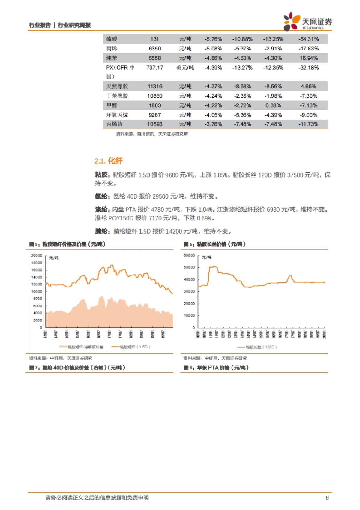 化工行业研究周报:化工品价格短期承压,把握龙头超跌机会_第8页